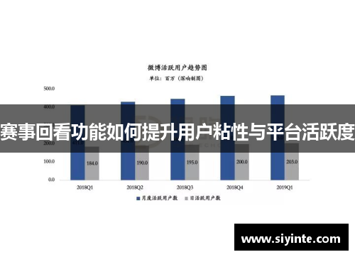 赛事回看功能如何提升用户粘性与平台活跃度
